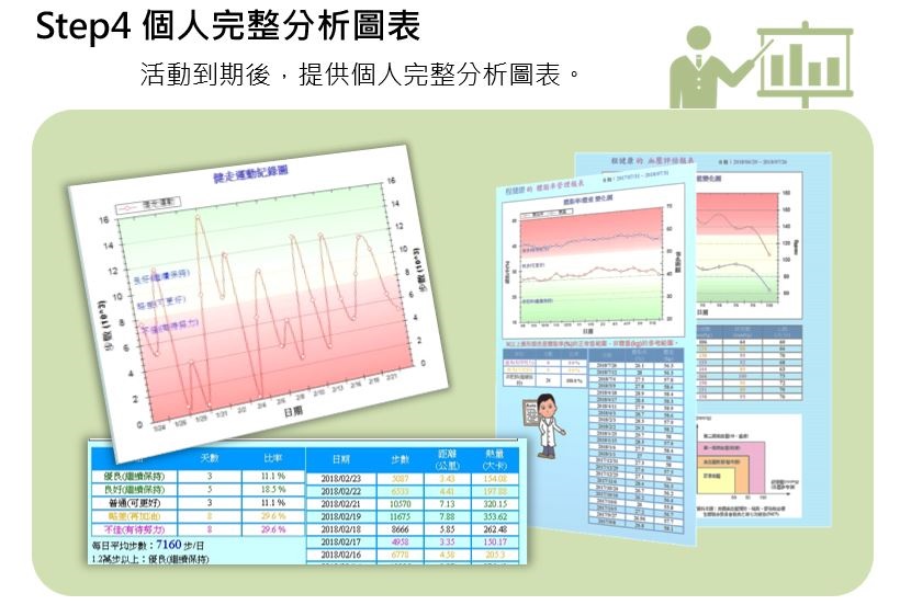 啟新診所體檢預約 Khushra